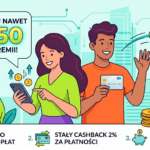 Kobieta trzymająca kartę płatniczą Nest Banku na tle nowoczesnego biura – promocja Nest Bank 1250 zł.