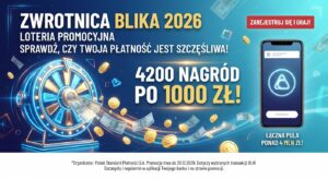 Baner promocyjny akcji Zwrotnica BLIKA 2026 z informacją o 4200 nagrodach po 1000 zł
